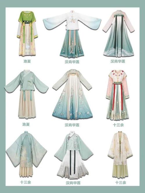 汉朝服饰的形制复原与文化内涵